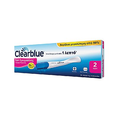 Clearblue διπλό Τεστ Εγκυμοσύνης Αποτέλεσμα Μετά απο 1 Λεπτό 